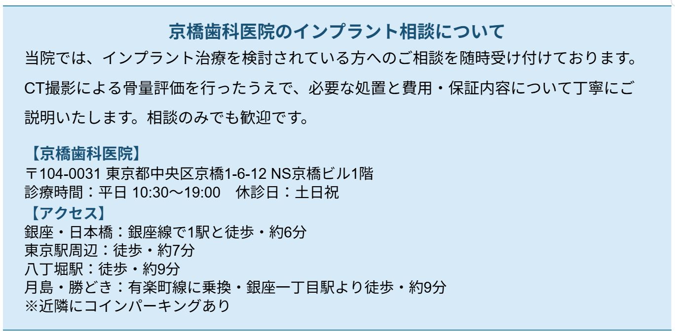 インプラントのご相談について