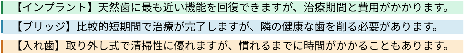 抜歯後の治療計画