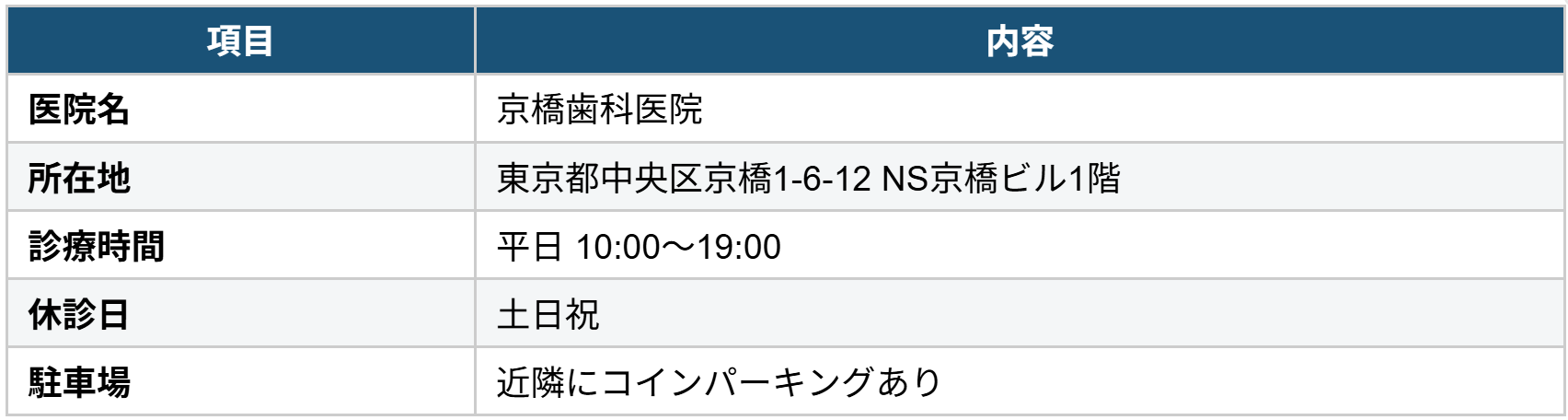 診療情報
